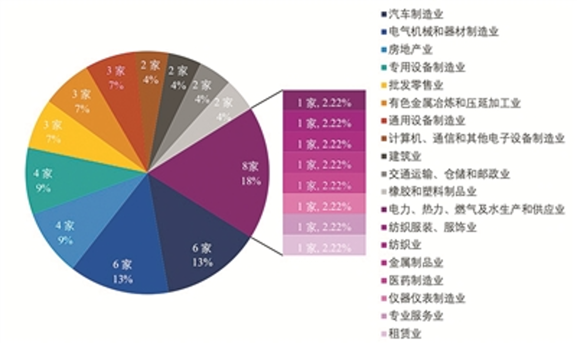 鼎氏辉电气